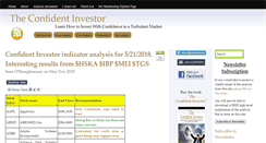 Desktop Screenshot of confident-investor.com